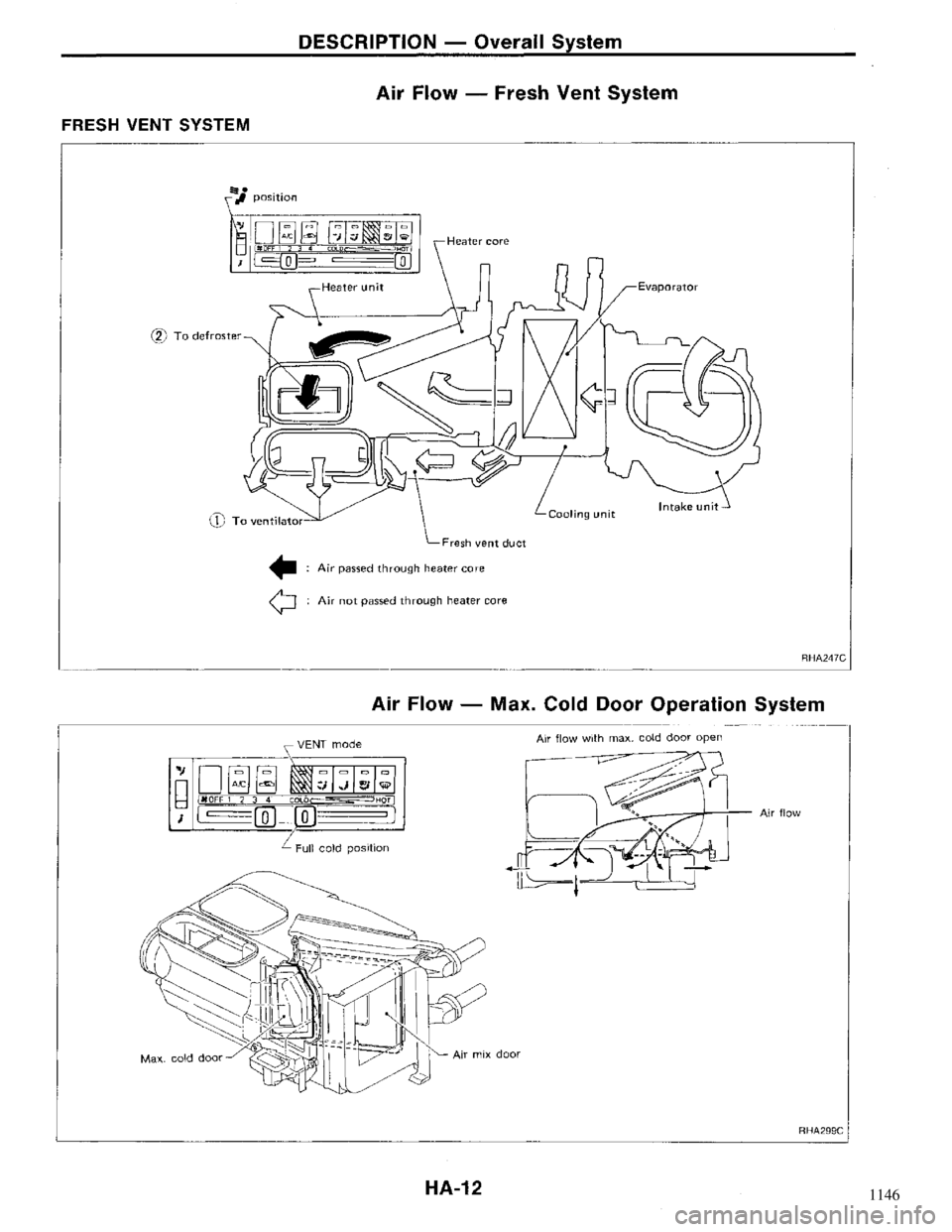NISSAN MAXIMA 1994 A32 / 4.G Heather And Air Conditioner Workshop Manual 1146 