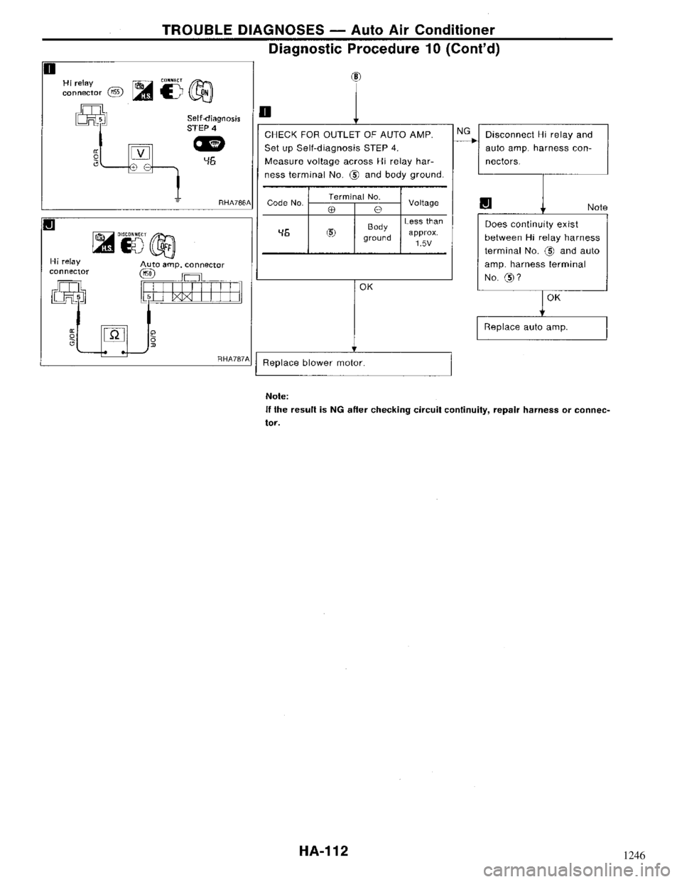 NISSAN MAXIMA 1994 A32 / 4.G Heather And Air Conditioner Workshop Manual 1246 
