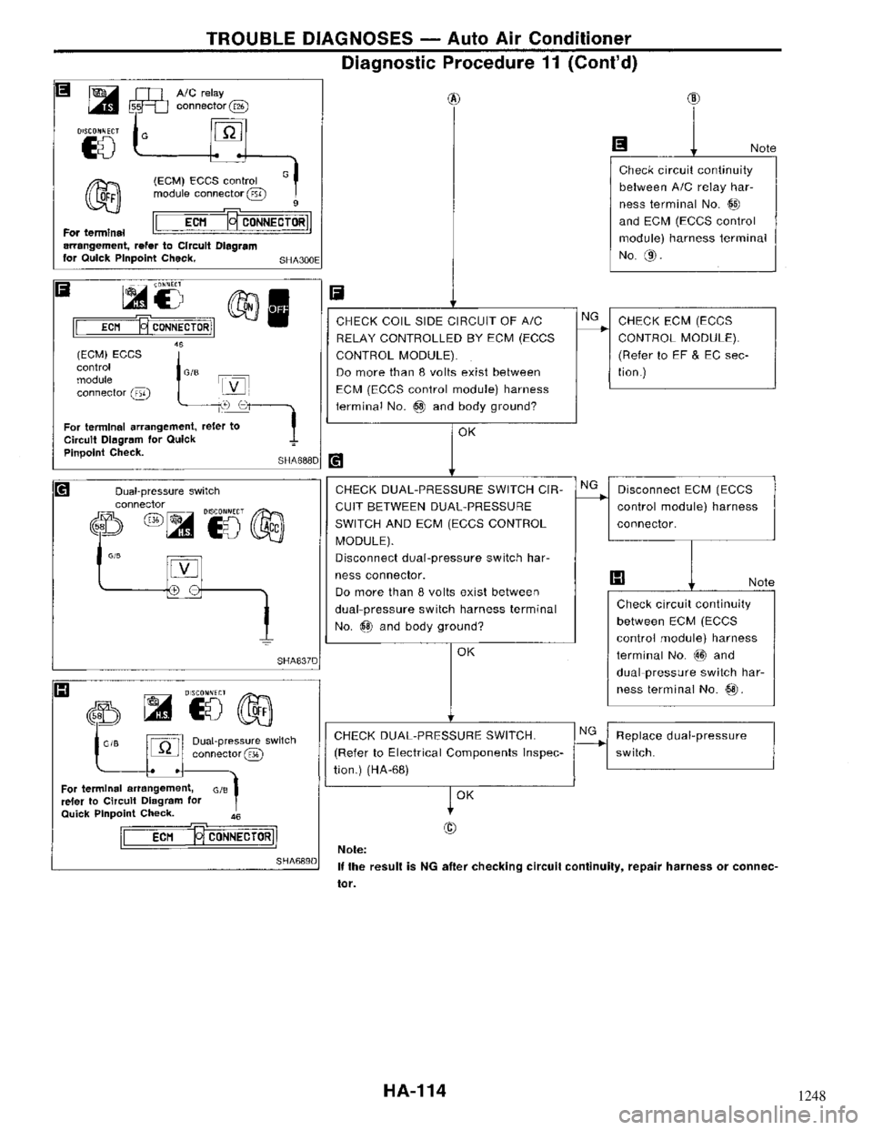NISSAN MAXIMA 1994 A32 / 4.G Heather And Air Conditioner Workshop Manual 1248 