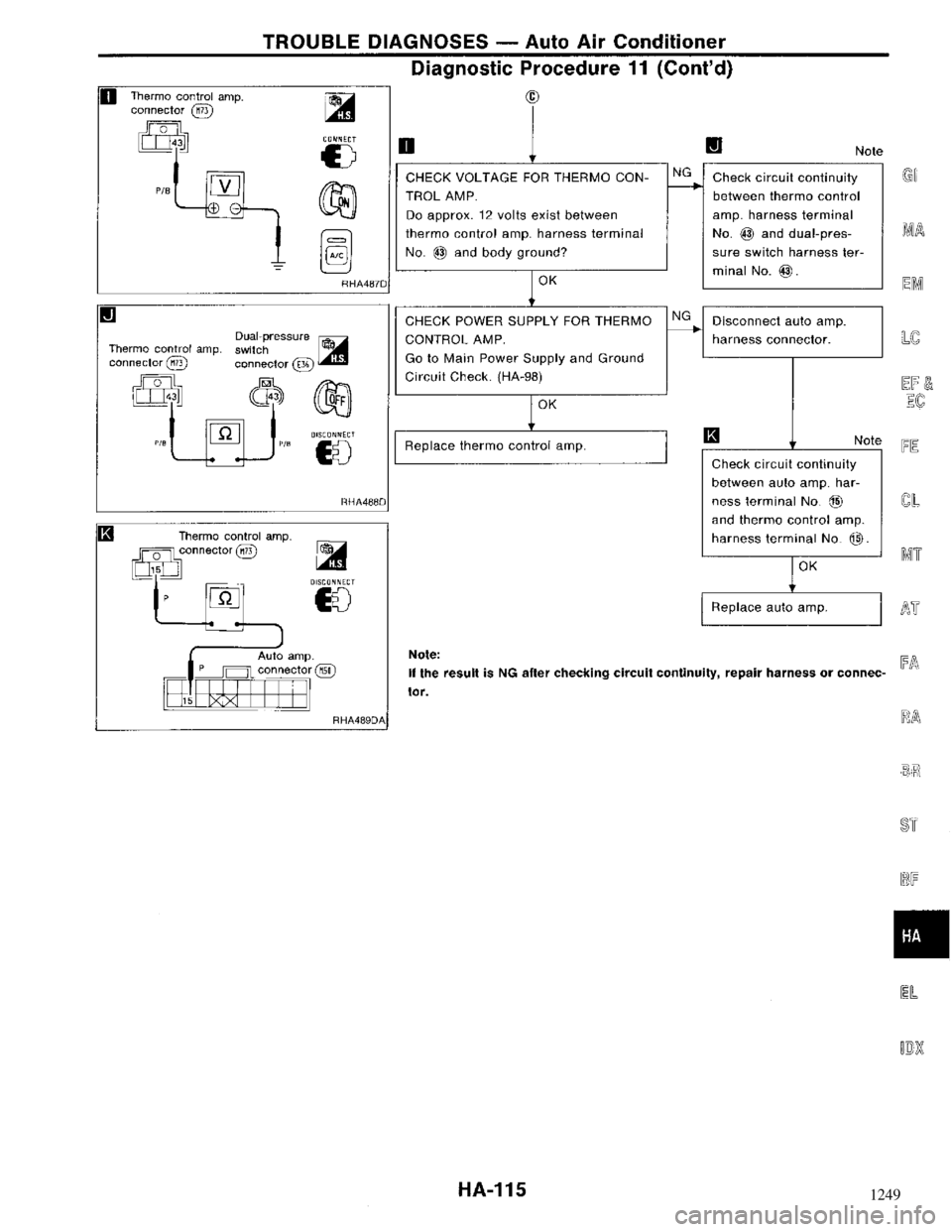 NISSAN MAXIMA 1994 A32 / 4.G Heather And Air Conditioner Workshop Manual 1249 