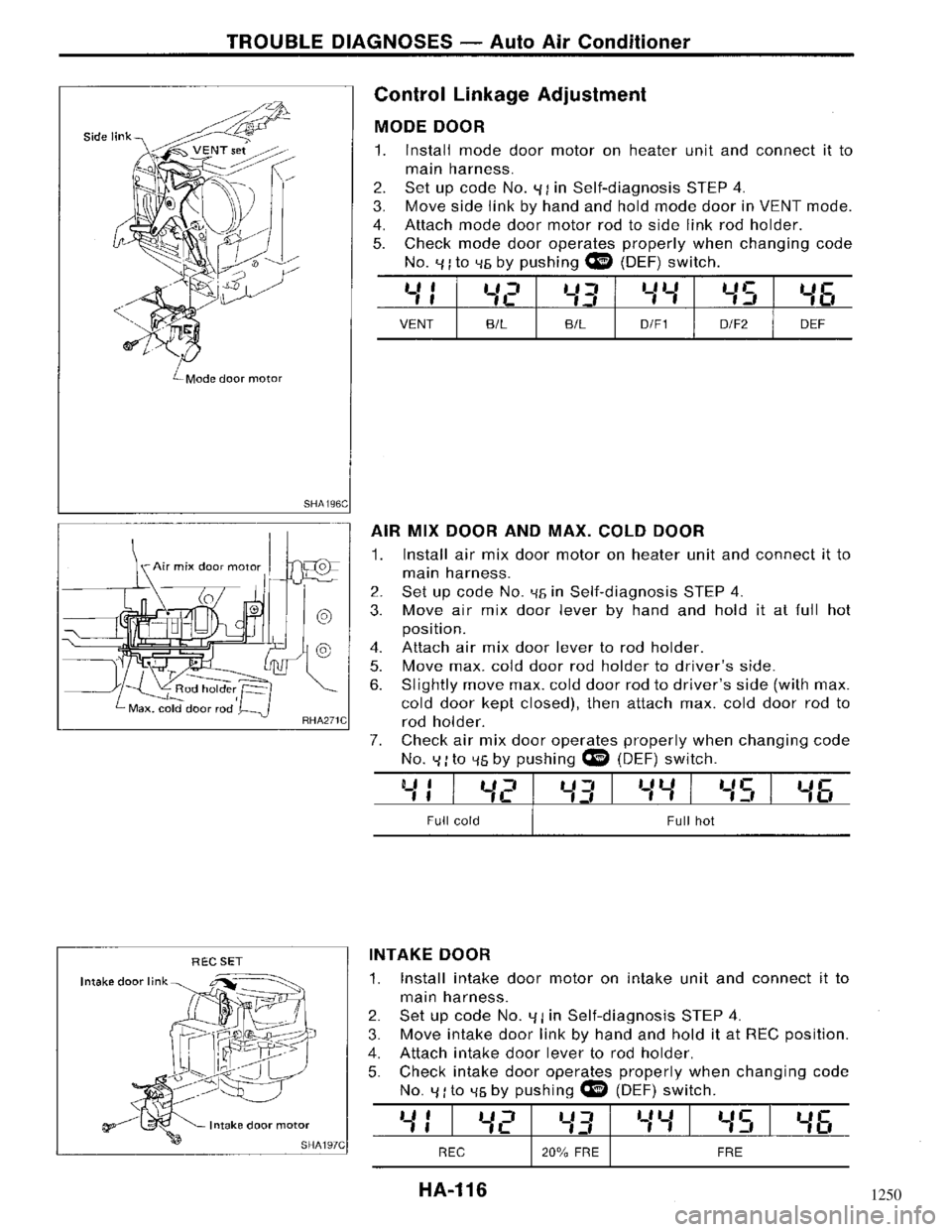NISSAN MAXIMA 1994 A32 / 4.G Heather And Air Conditioner Workshop Manual 1250 