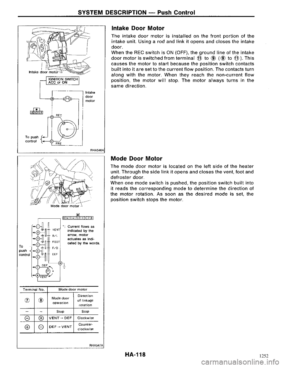 NISSAN MAXIMA 1994 A32 / 4.G Heather And Air Conditioner Workshop Manual 1252 