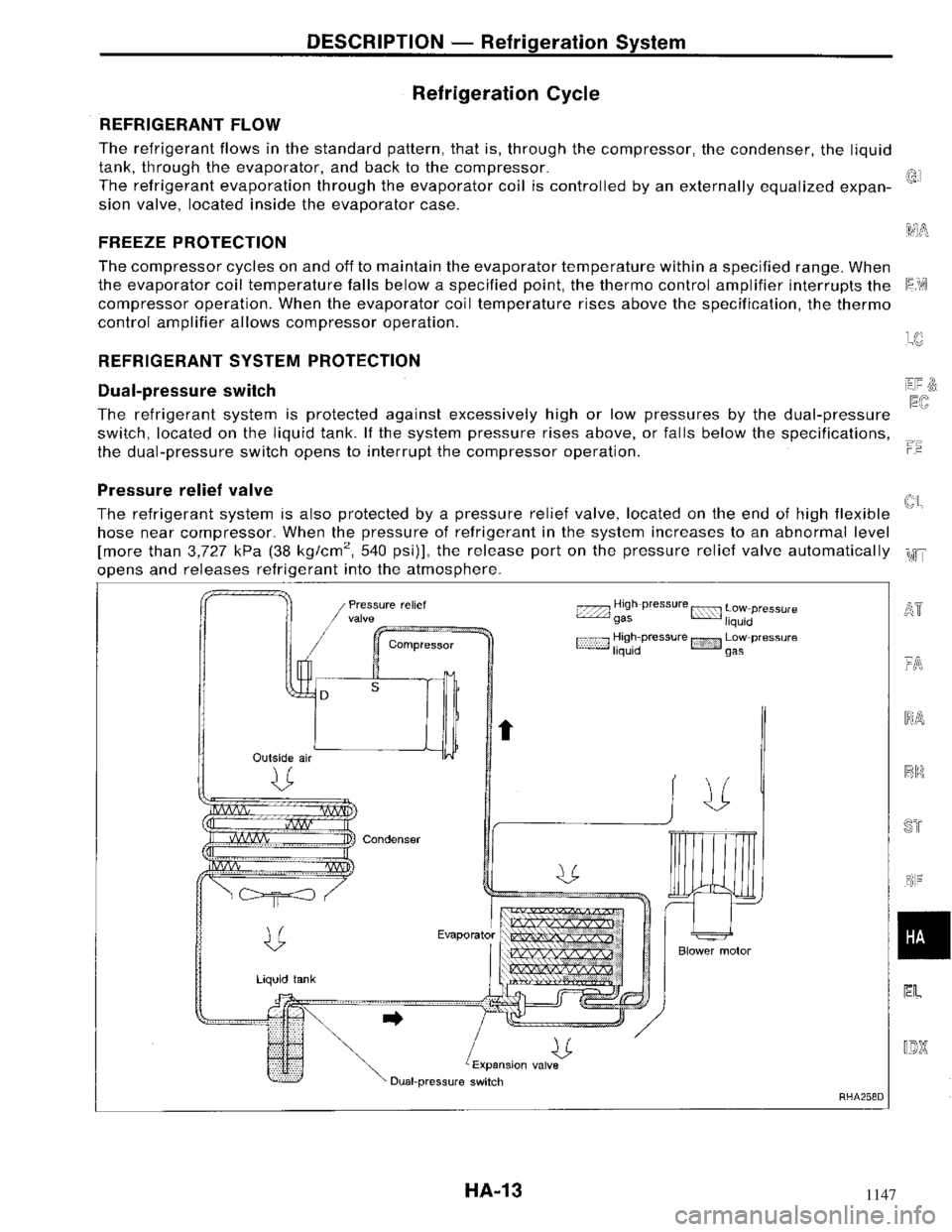 NISSAN MAXIMA 1994 A32 / 4.G Heather And Air Conditioner Workshop Manual 1147 