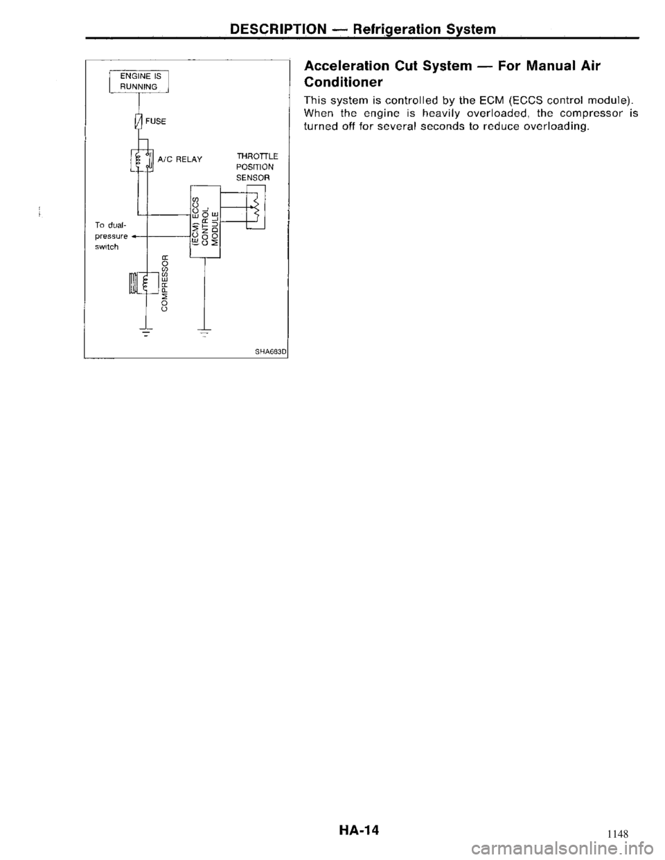 NISSAN MAXIMA 1994 A32 / 4.G Heather And Air Conditioner Workshop Manual 1148 