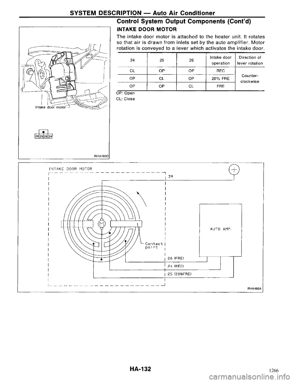 NISSAN MAXIMA 1994 A32 / 4.G Heather And Air Conditioner Workshop Manual 1266 