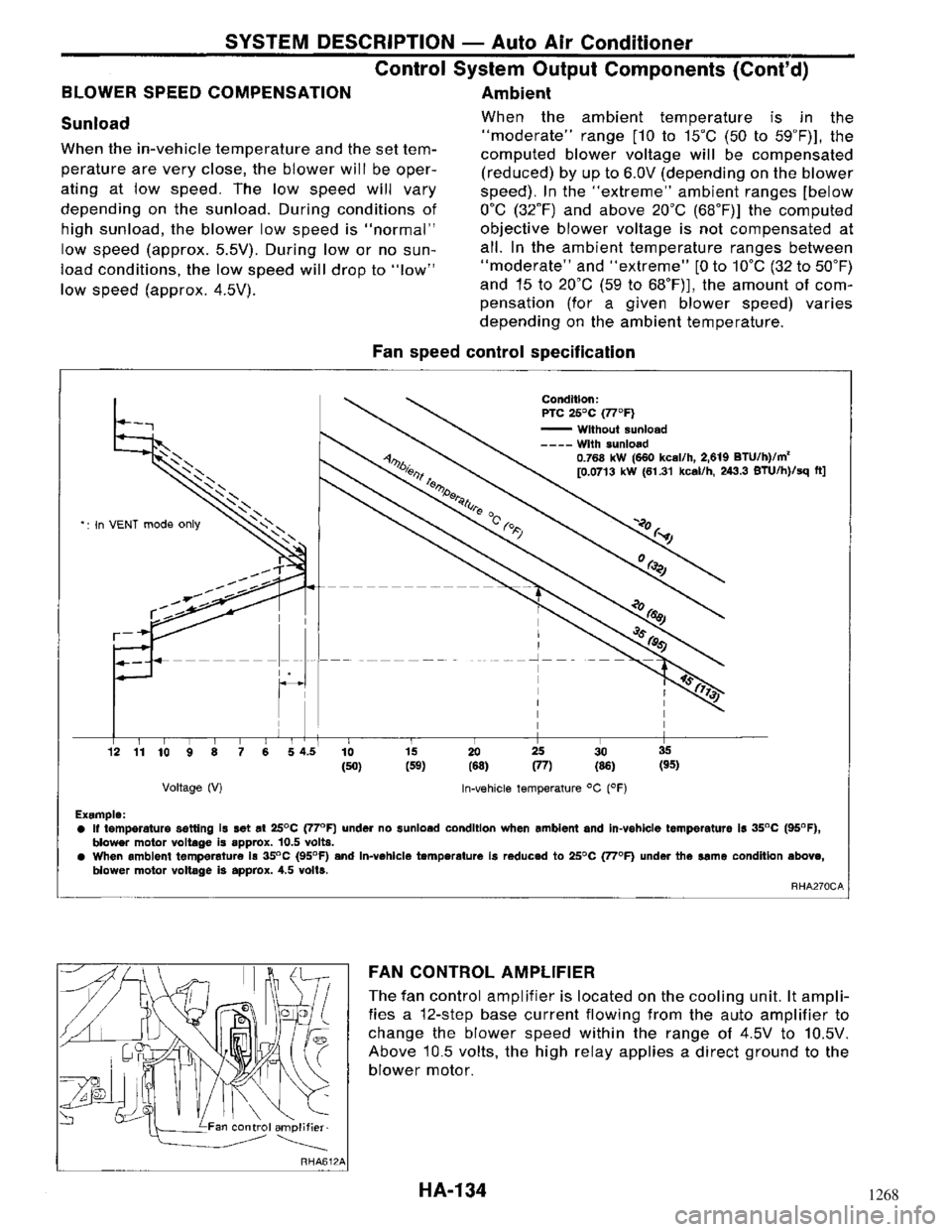 NISSAN MAXIMA 1994 A32 / 4.G Heather And Air Conditioner Workshop Manual 1268 