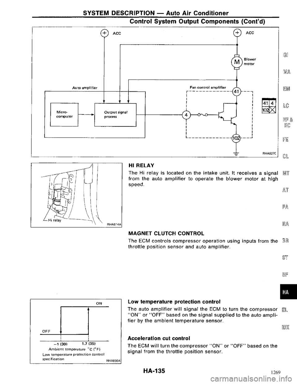 NISSAN MAXIMA 1994 A32 / 4.G Heather And Air Conditioner Workshop Manual 1269 