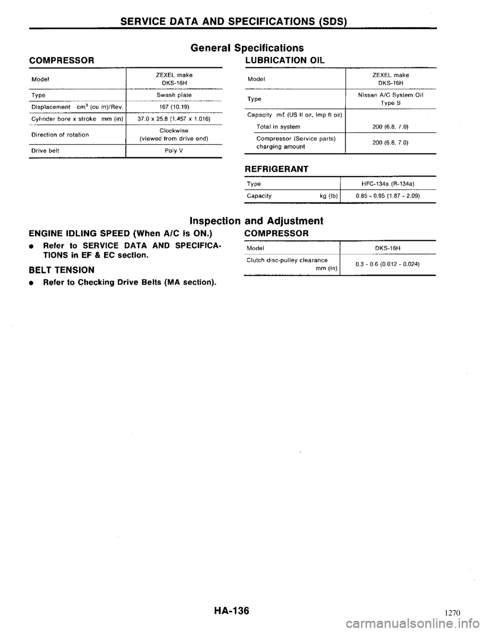 NISSAN MAXIMA 1994 A32 / 4.G Heather And Air Conditioner Workshop Manual 1270 