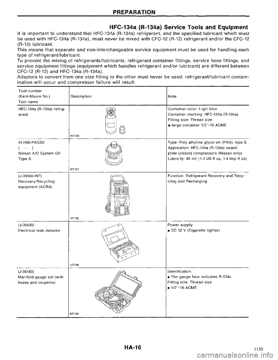 NISSAN MAXIMA 1994 A32 / 4.G Heather And Air Conditioner Workshop Manual 1150 