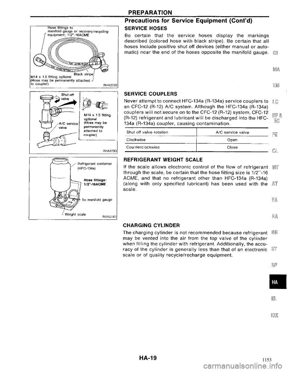 NISSAN MAXIMA 1994 A32 / 4.G Heather And Air Conditioner Workshop Manual 1153 