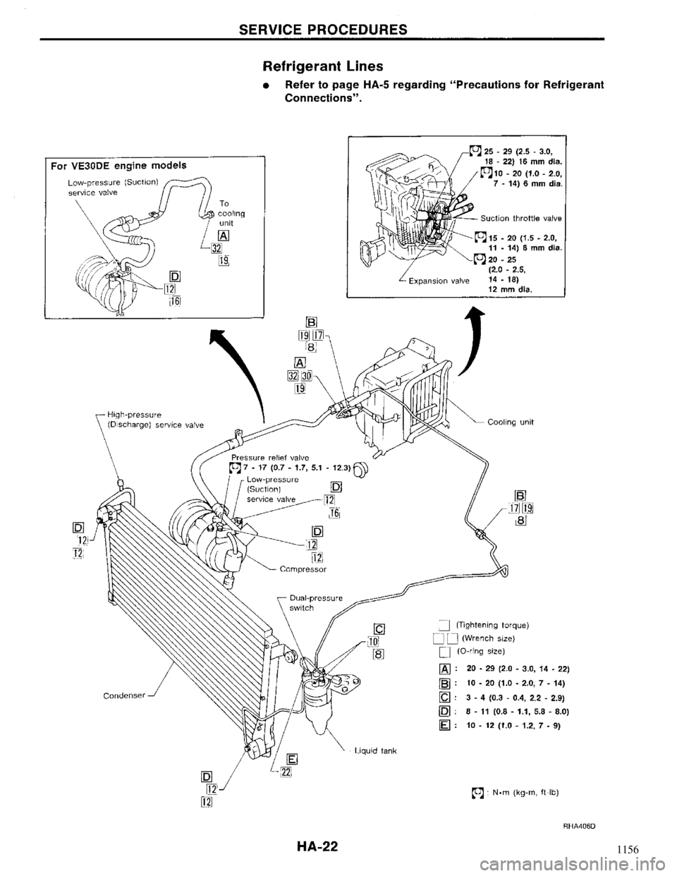 NISSAN MAXIMA 1994 A32 / 4.G Heather And Air Conditioner Workshop Manual 1156 