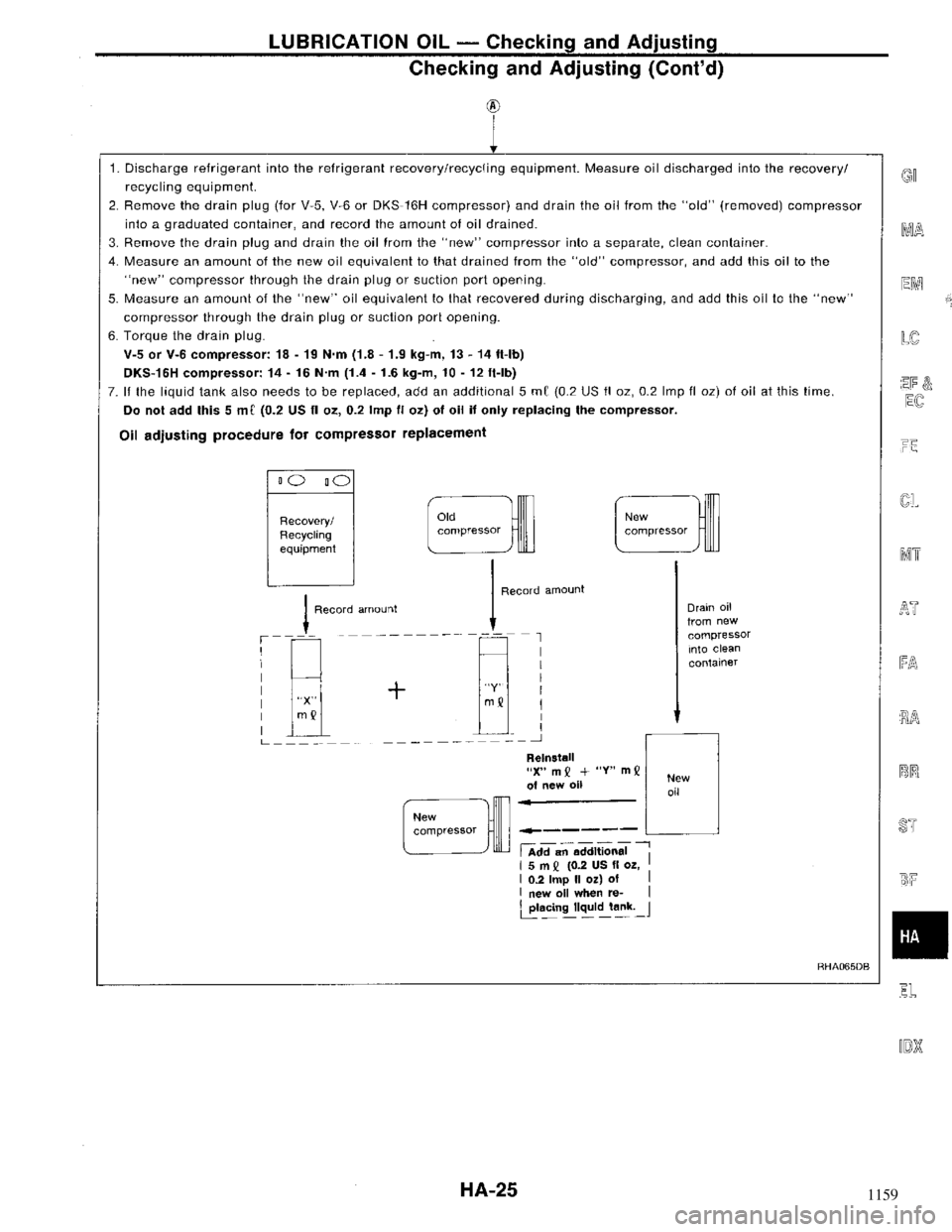NISSAN MAXIMA 1994 A32 / 4.G Heather And Air Conditioner Workshop Manual 1159 
