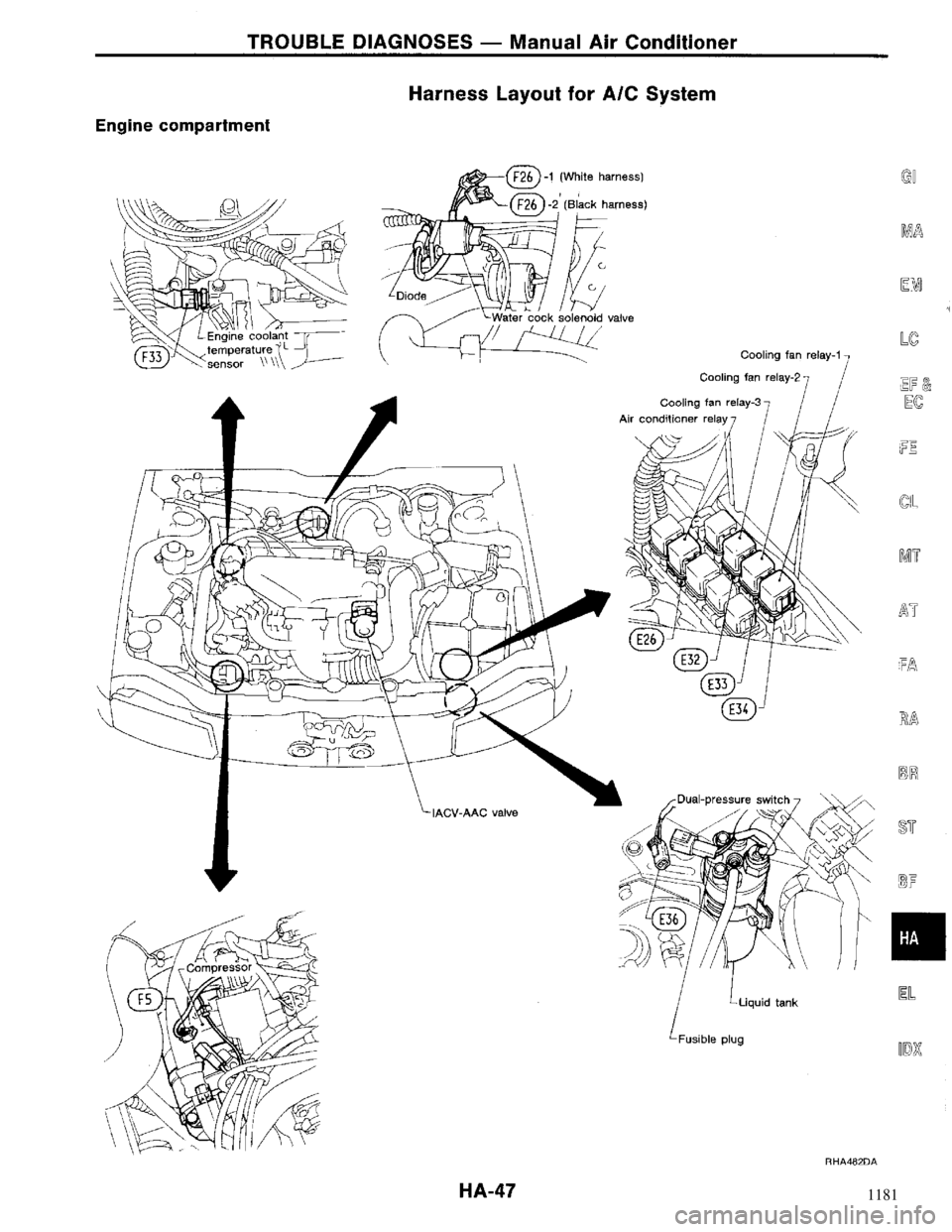 NISSAN MAXIMA 1994 A32 / 4.G Heather And Air Conditioner Workshop Manual 1181 