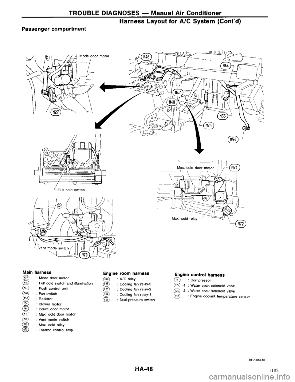 NISSAN MAXIMA 1994 A32 / 4.G Heather And Air Conditioner Workshop Manual 1182 