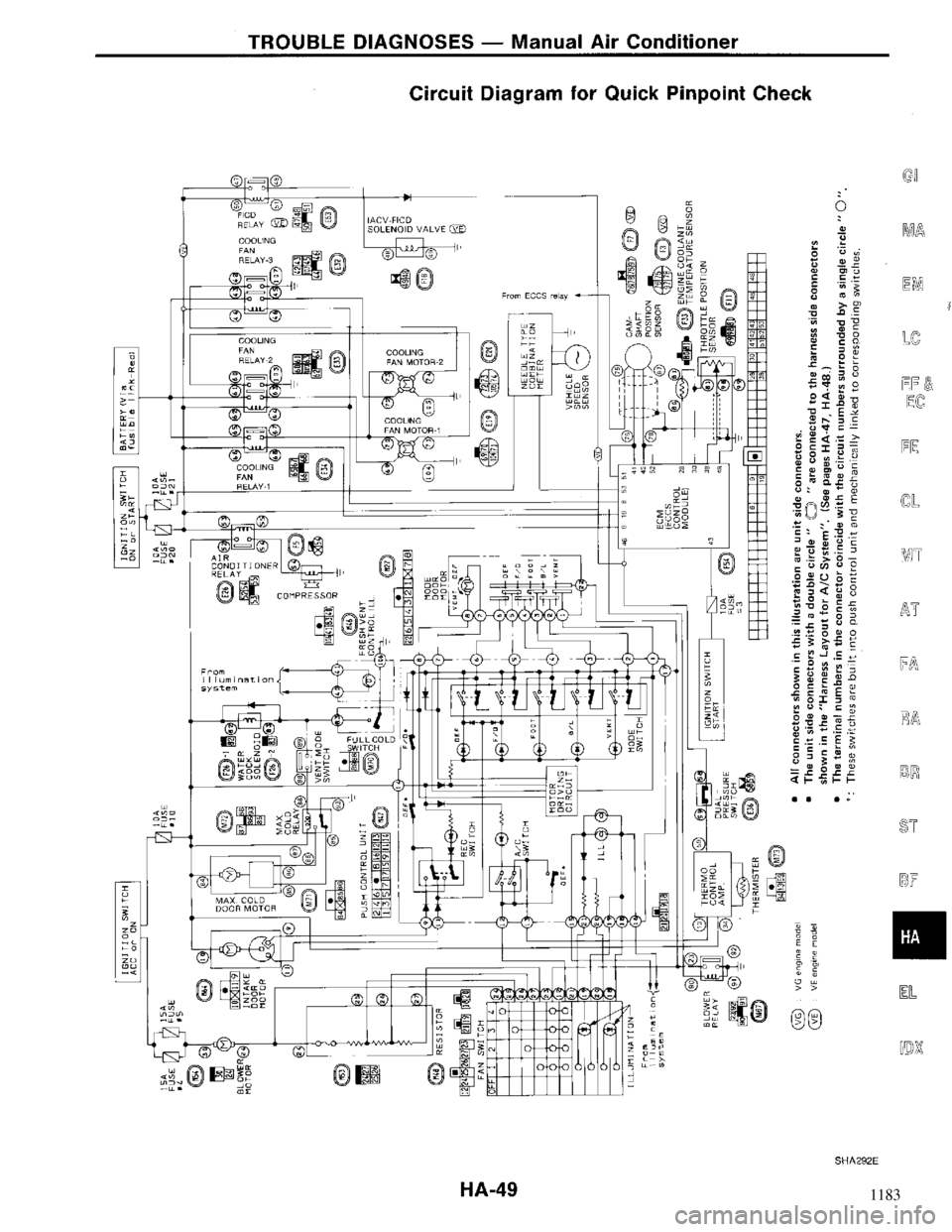 NISSAN MAXIMA 1994 A32 / 4.G Heather And Air Conditioner Workshop Manual 1183 