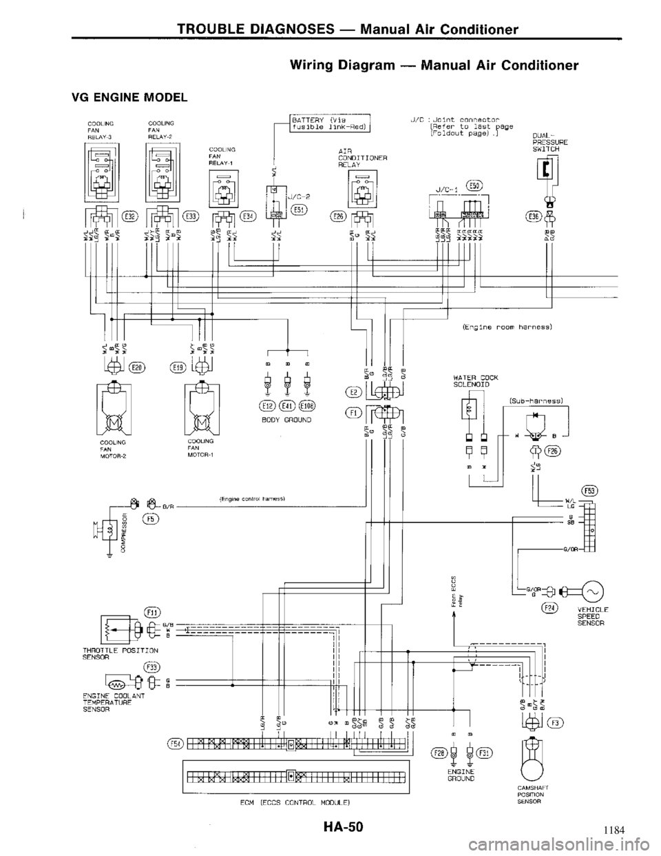 NISSAN MAXIMA 1994 A32 / 4.G Heather And Air Conditioner Workshop Manual 1184 