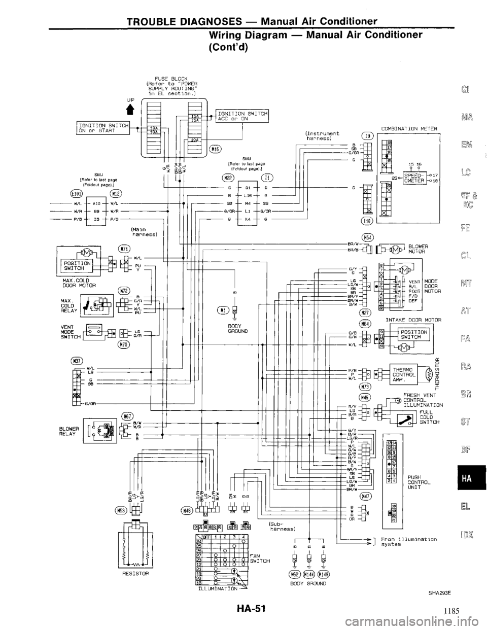 NISSAN MAXIMA 1994 A32 / 4.G Heather And Air Conditioner Workshop Manual 1185 
