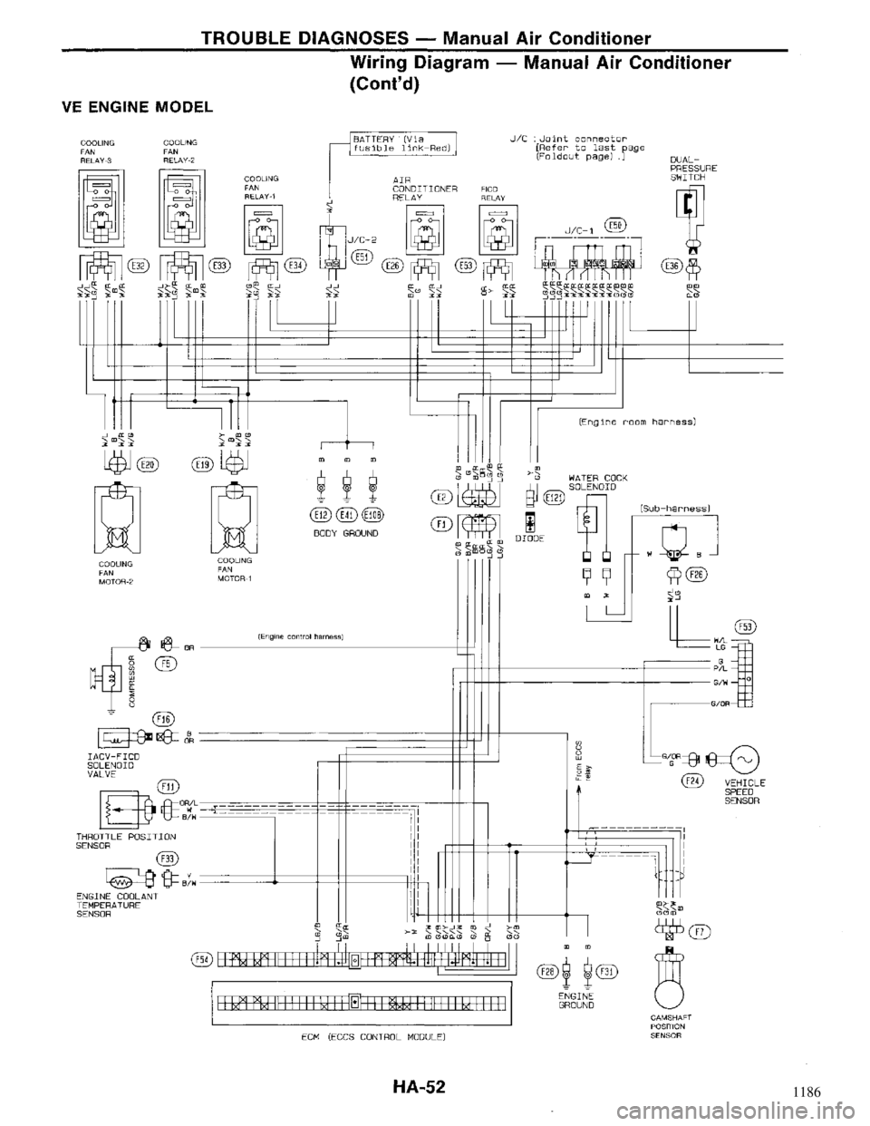NISSAN MAXIMA 1994 A32 / 4.G Heather And Air Conditioner Workshop Manual 1186 
