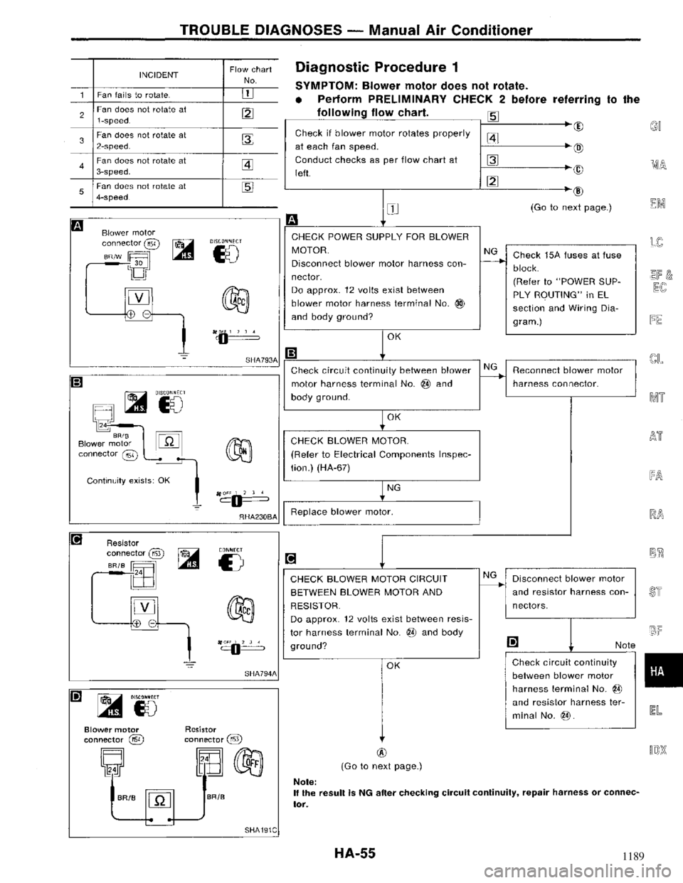 NISSAN MAXIMA 1994 A32 / 4.G Heather And Air Conditioner Workshop Manual 1189 