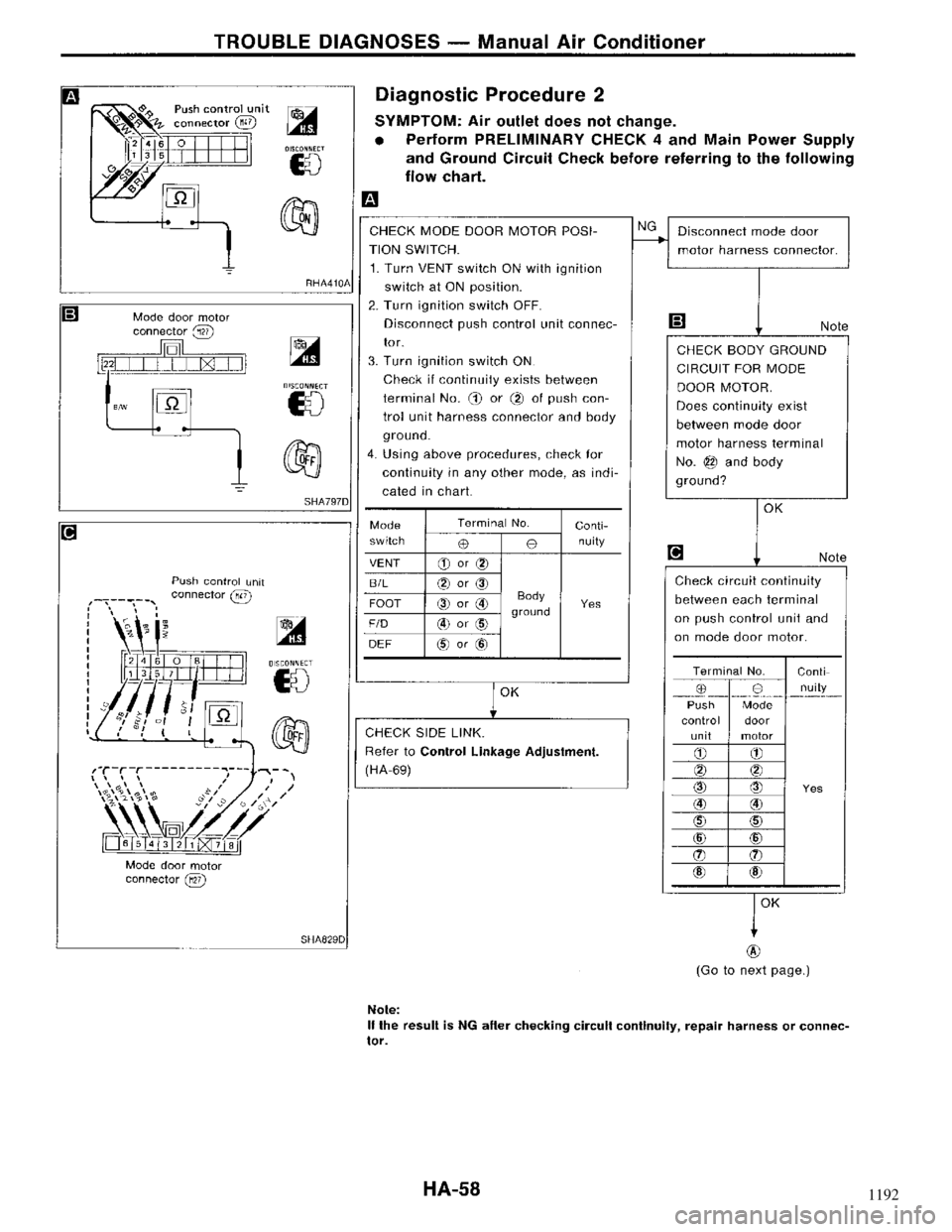 NISSAN MAXIMA 1994 A32 / 4.G Heather And Air Conditioner Workshop Manual 1192 