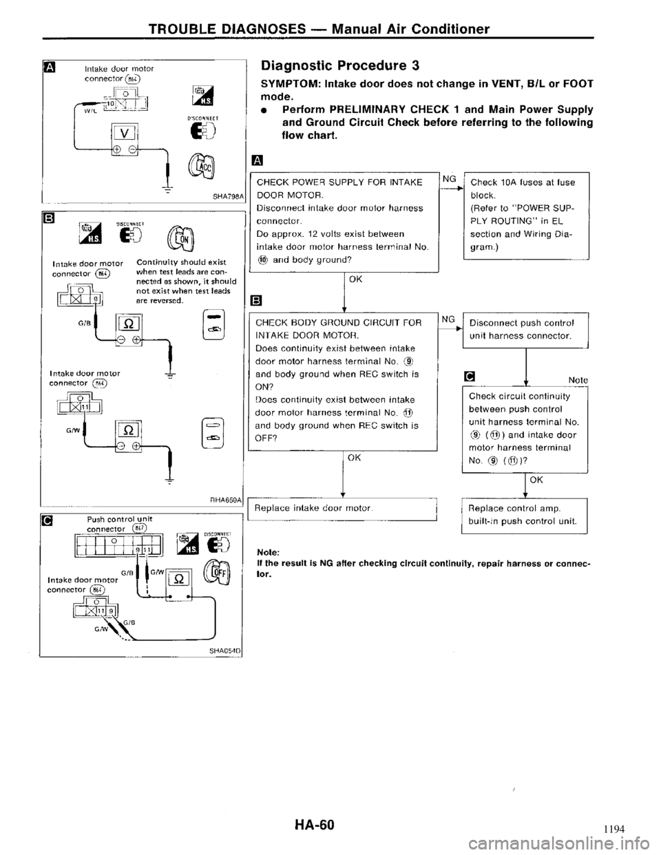 NISSAN MAXIMA 1994 A32 / 4.G Heather And Air Conditioner Workshop Manual 1194 