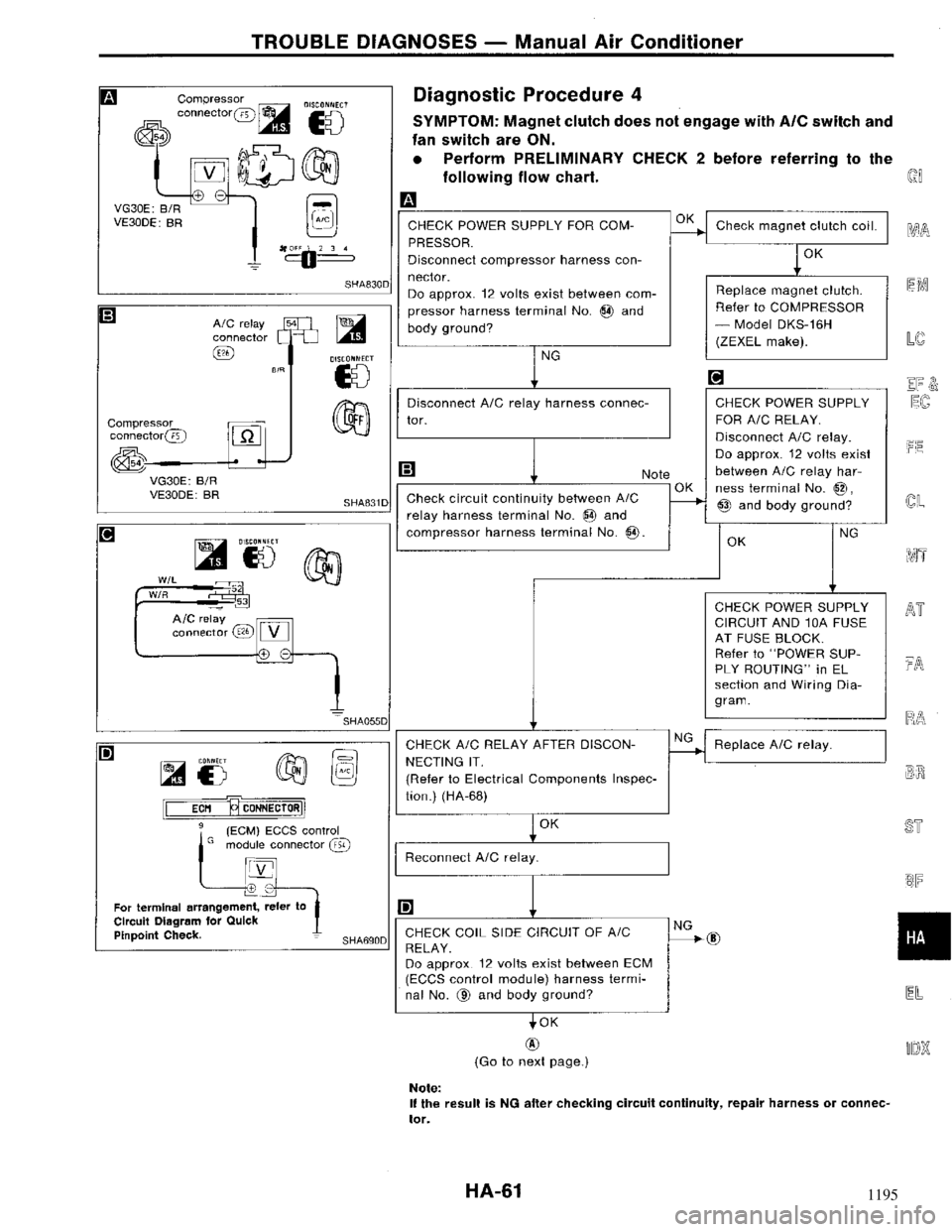 NISSAN MAXIMA 1994 A32 / 4.G Heather And Air Conditioner Workshop Manual 1195 