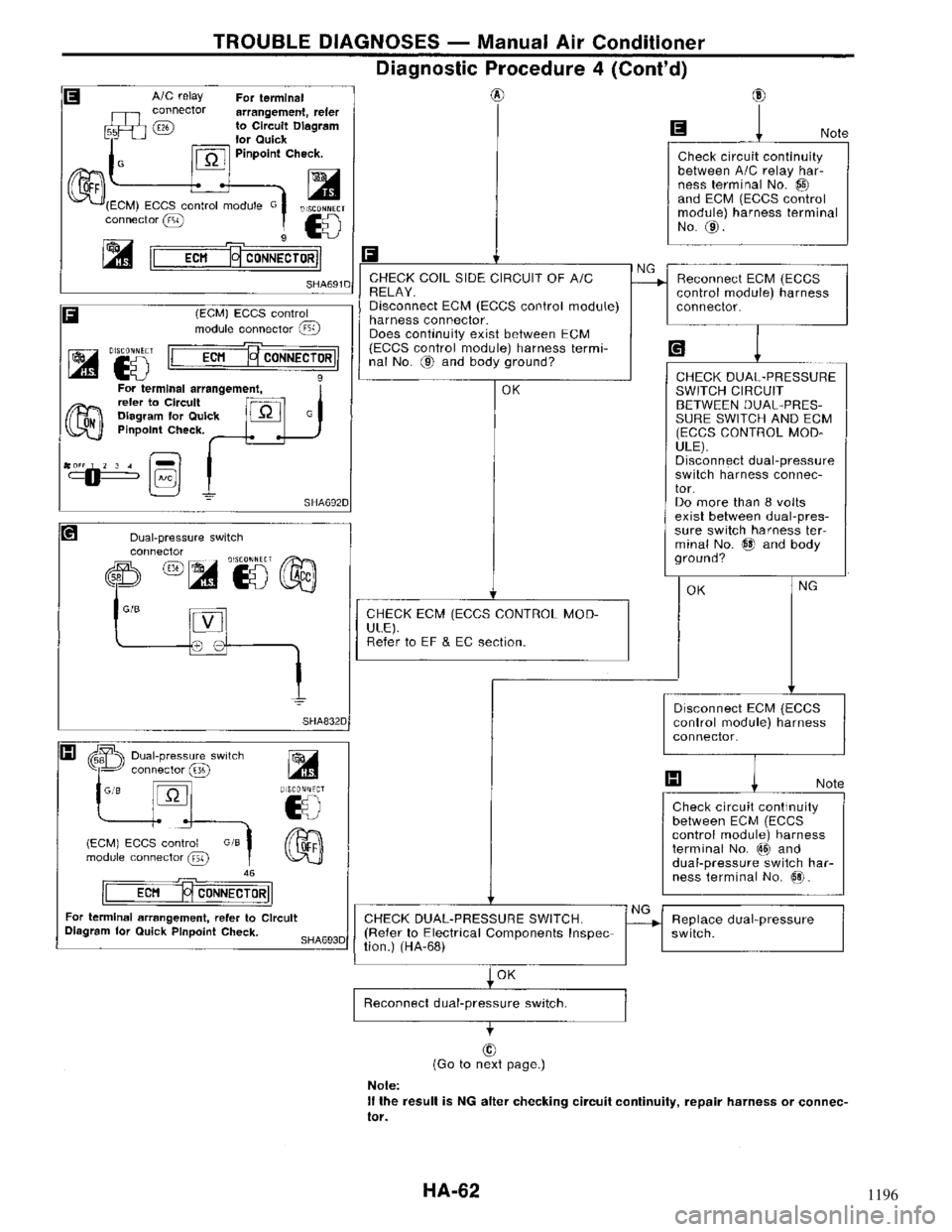 NISSAN MAXIMA 1994 A32 / 4.G Heather And Air Conditioner Workshop Manual 1196 