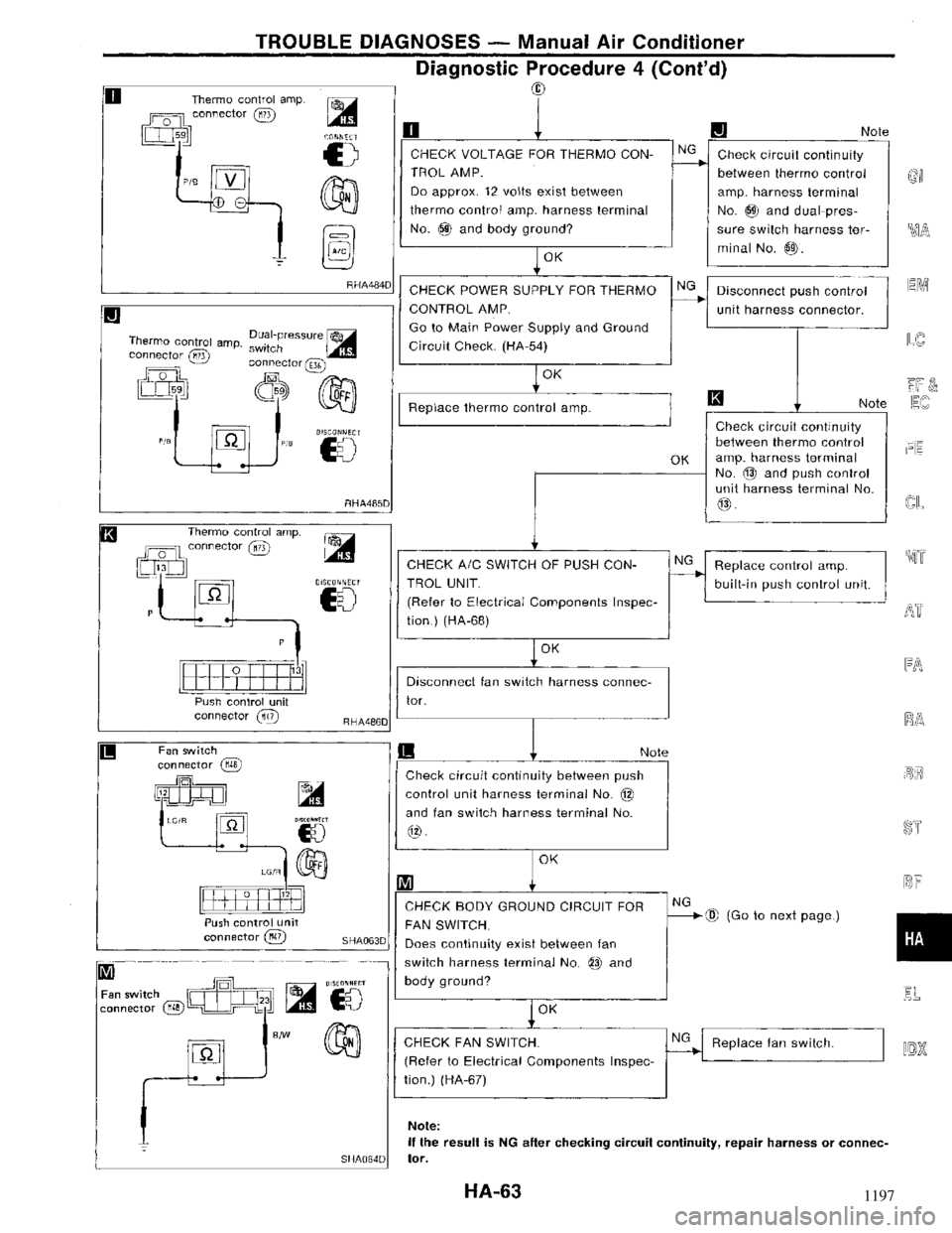 NISSAN MAXIMA 1994 A32 / 4.G Heather And Air Conditioner Workshop Manual 1197 