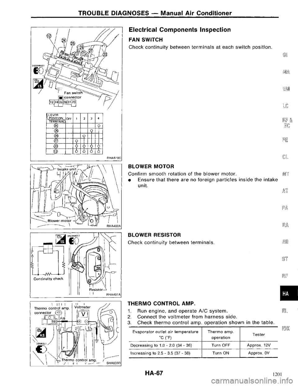 NISSAN MAXIMA 1994 A32 / 4.G Heather And Air Conditioner Workshop Manual 1201 