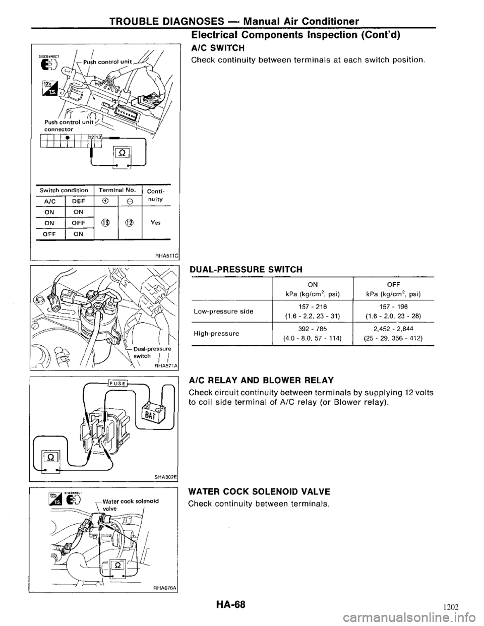 NISSAN MAXIMA 1994 A32 / 4.G Heather And Air Conditioner Workshop Manual 1202 