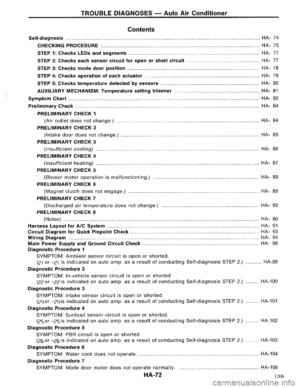 NISSAN MAXIMA 1994 A32 / 4.G Heather And Air Conditioner Workshop Manual 1206 