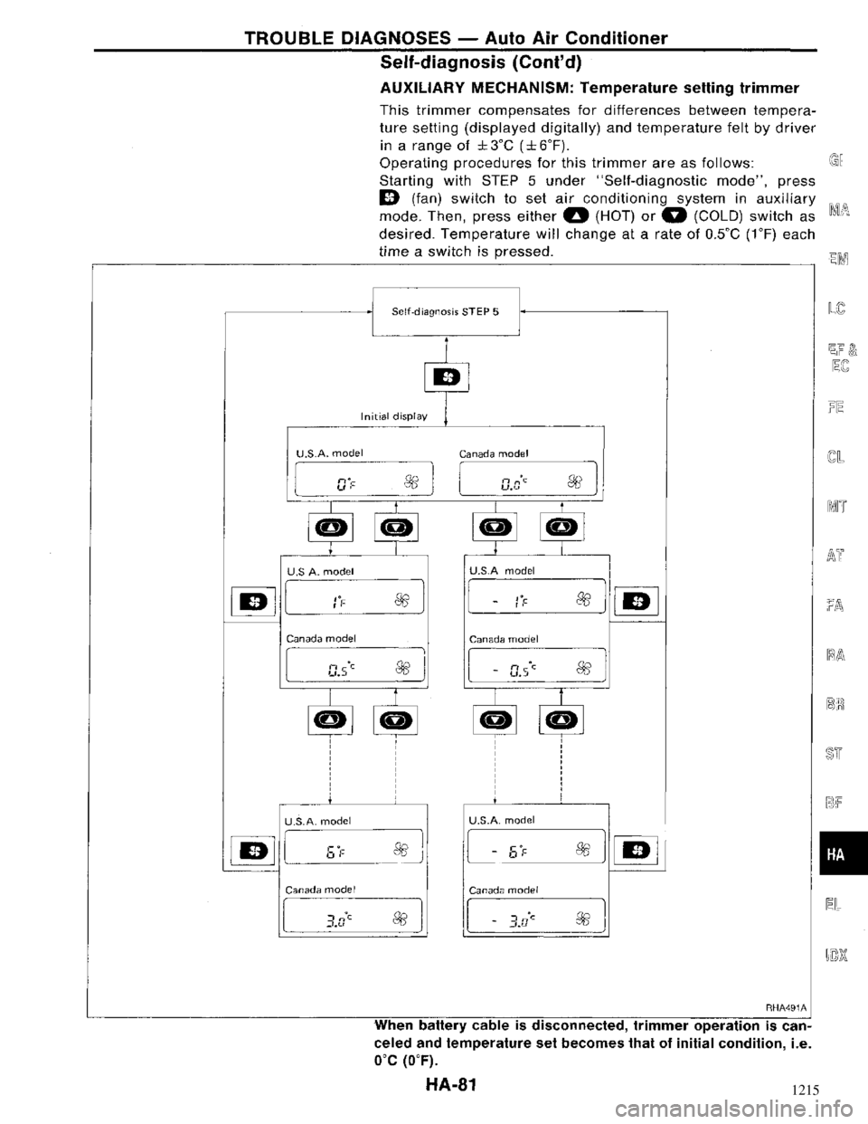 NISSAN MAXIMA 1994 A32 / 4.G Heather And Air Conditioner Workshop Manual 1215 