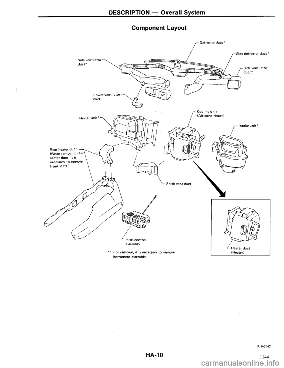 NISSAN MAXIMA 1994 A32 / 4.G Heather And Air Conditioner Workshop Manual 1144 
