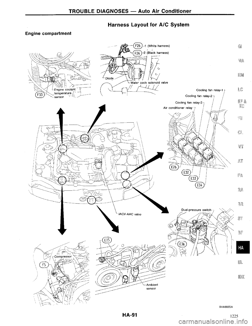 NISSAN MAXIMA 1994 A32 / 4.G Heather And Air Conditioner Workshop Manual 1225 