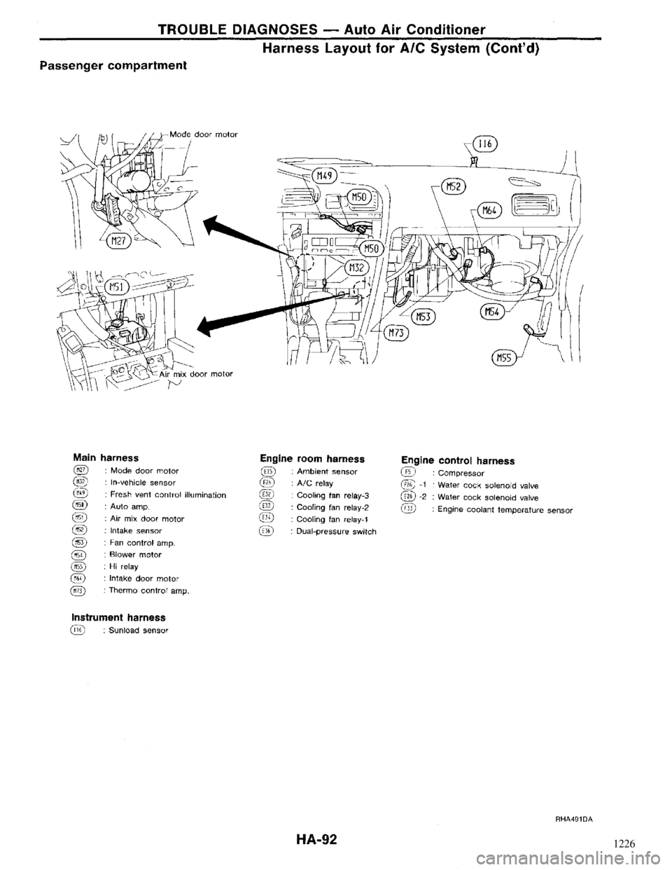 NISSAN MAXIMA 1994 A32 / 4.G Heather And Air Conditioner Workshop Manual 1226 