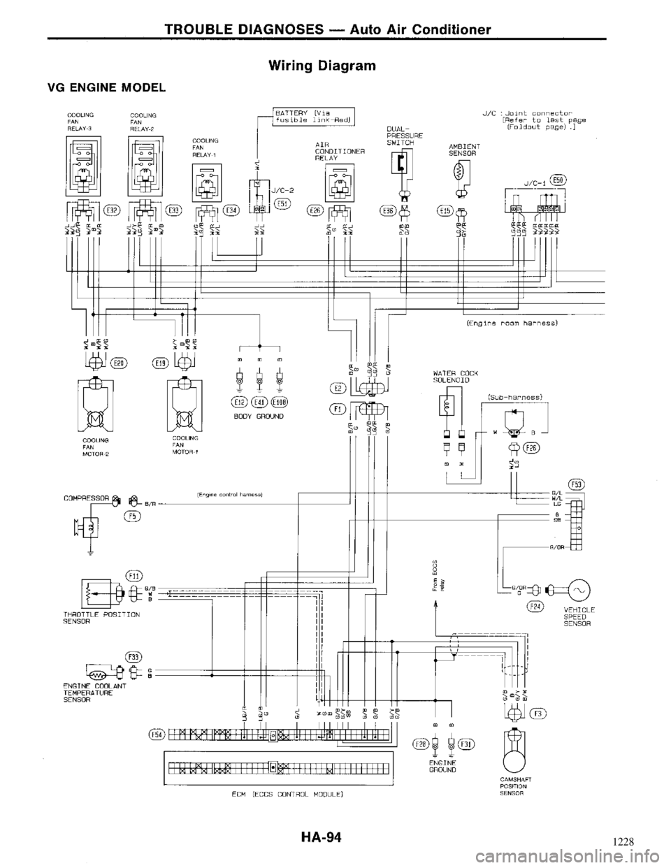 NISSAN MAXIMA 1994 A32 / 4.G Heather And Air Conditioner Workshop Manual 1228 