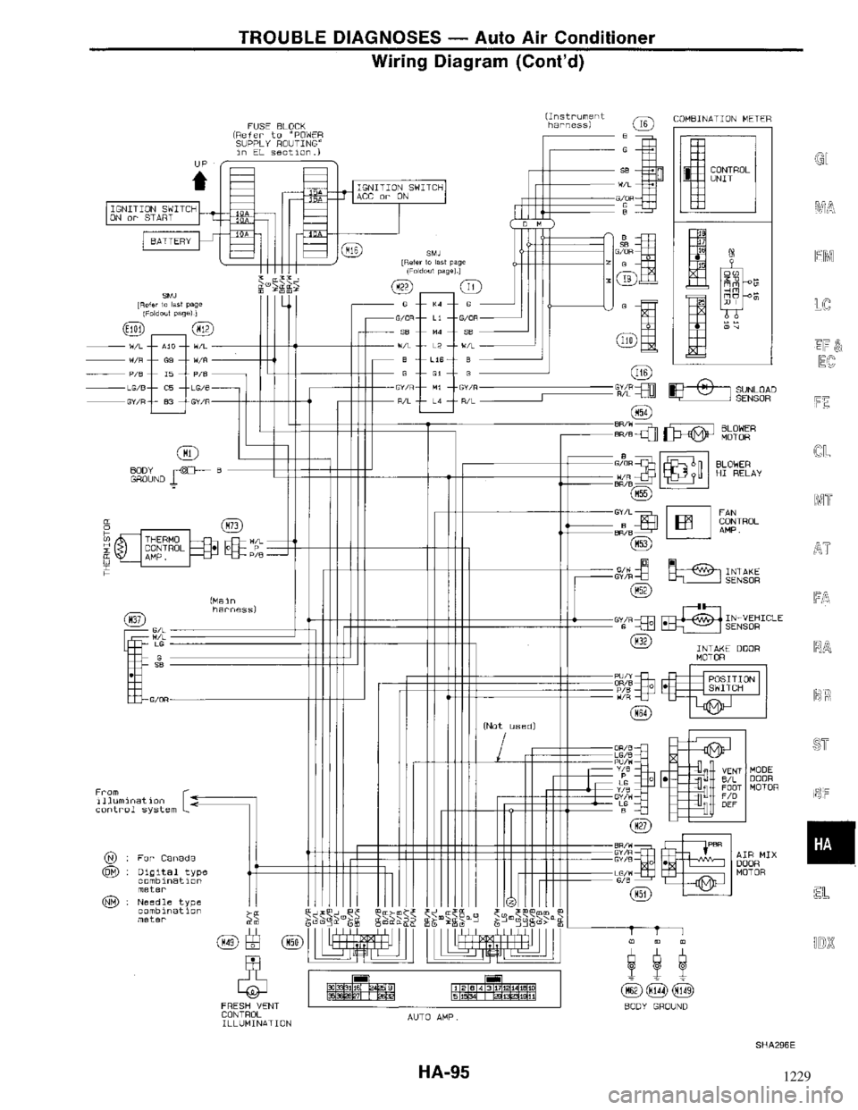 NISSAN MAXIMA 1994 A32 / 4.G Heather And Air Conditioner Workshop Manual 1229 