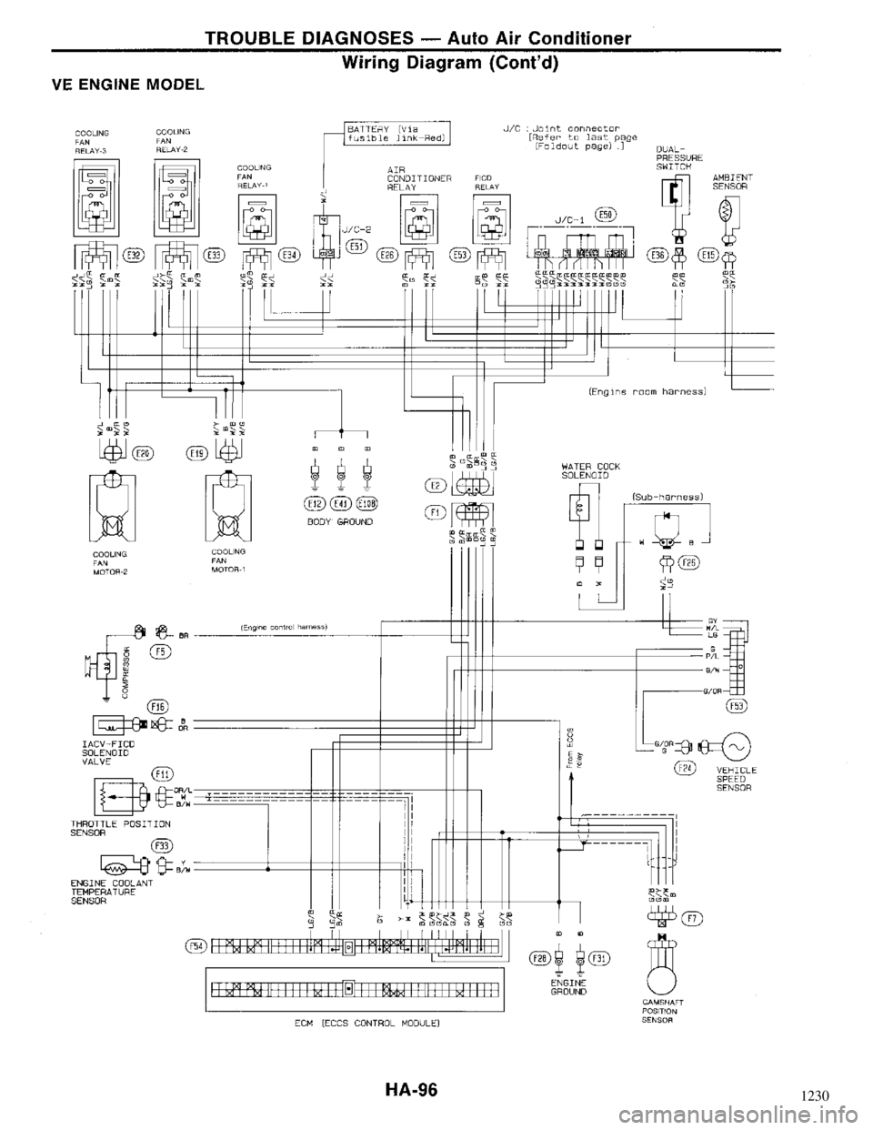 NISSAN MAXIMA 1994 A32 / 4.G Heather And Air Conditioner Workshop Manual 1230 