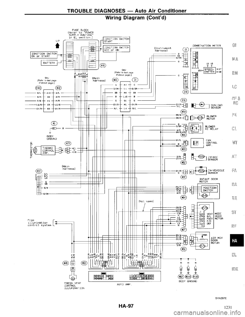 NISSAN MAXIMA 1994 A32 / 4.G Heather And Air Conditioner Workshop Manual 1231 