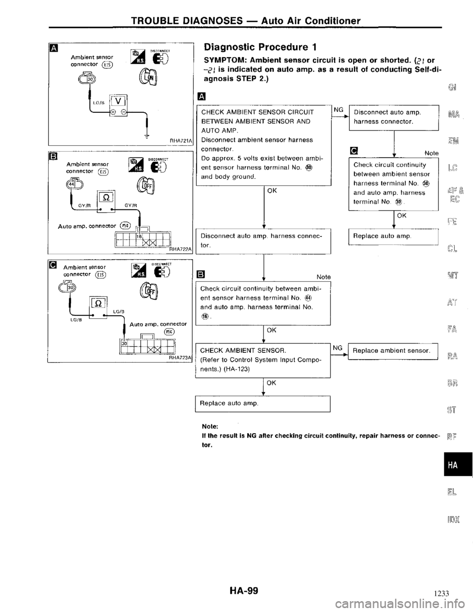 NISSAN MAXIMA 1994 A32 / 4.G Heather And Air Conditioner Workshop Manual 1233 
