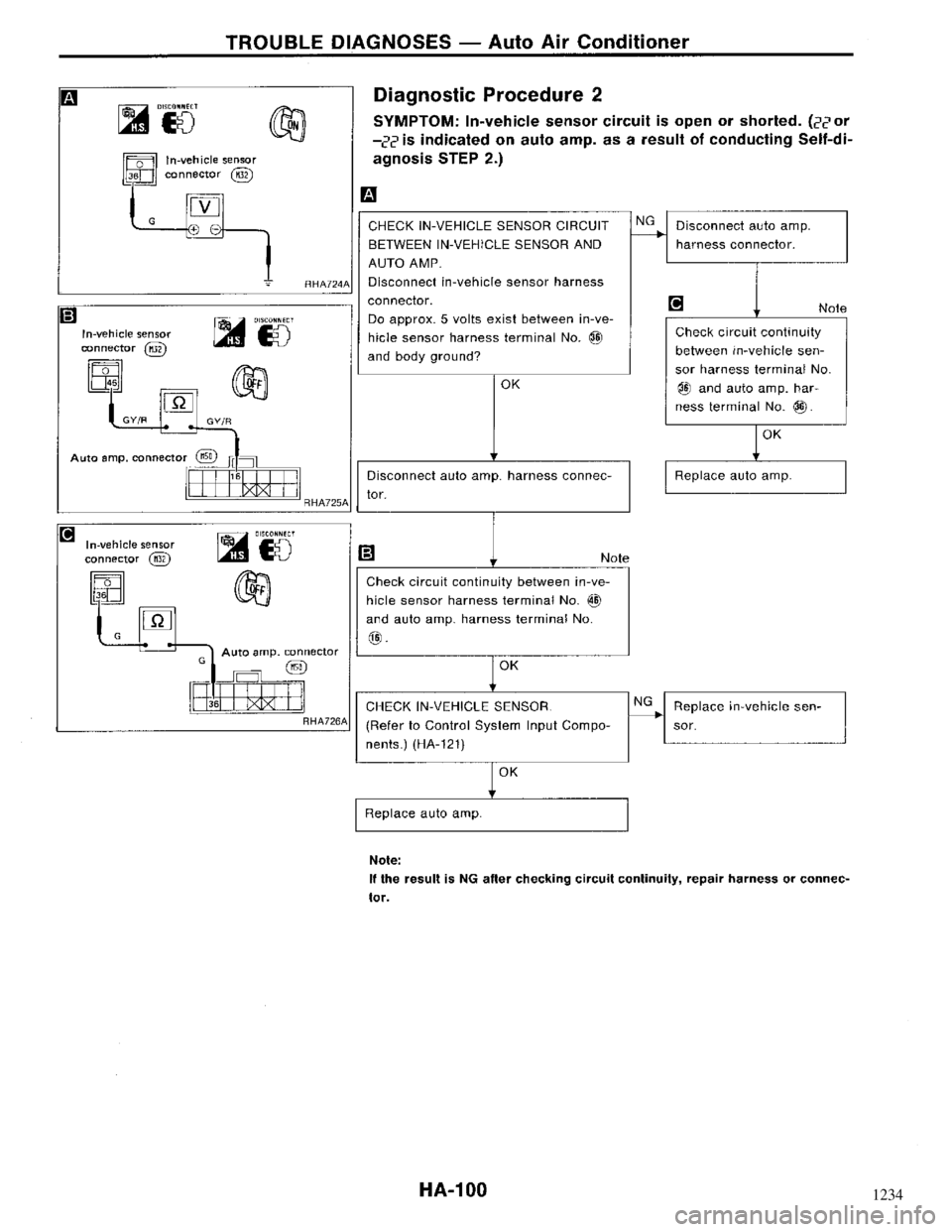 NISSAN MAXIMA 1994 A32 / 4.G Heather And Air Conditioner Workshop Manual 1234 