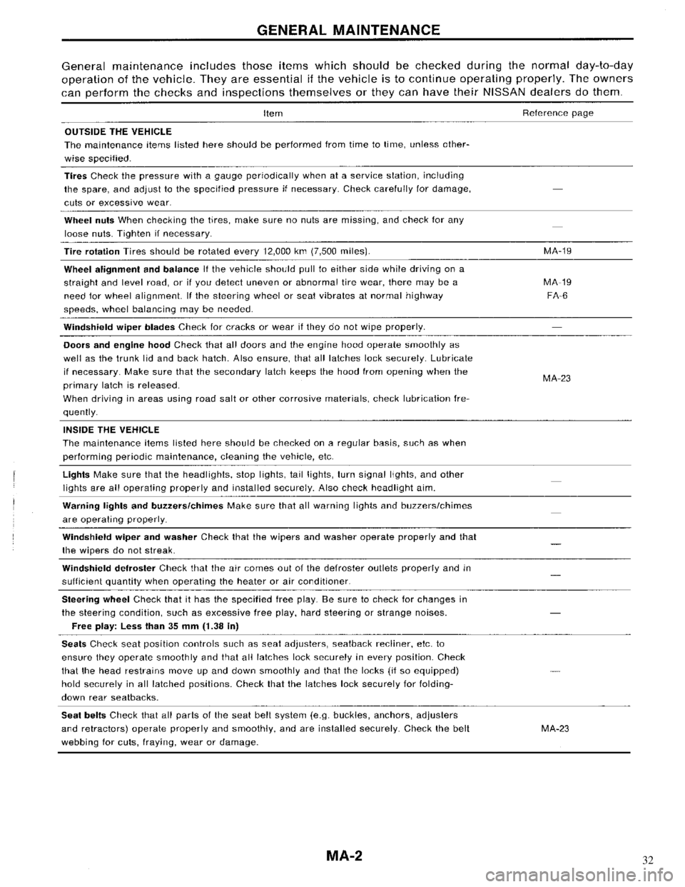 NISSAN MAXIMA 1994 A32 / 4.G Maintenance Workshop Manual 32 