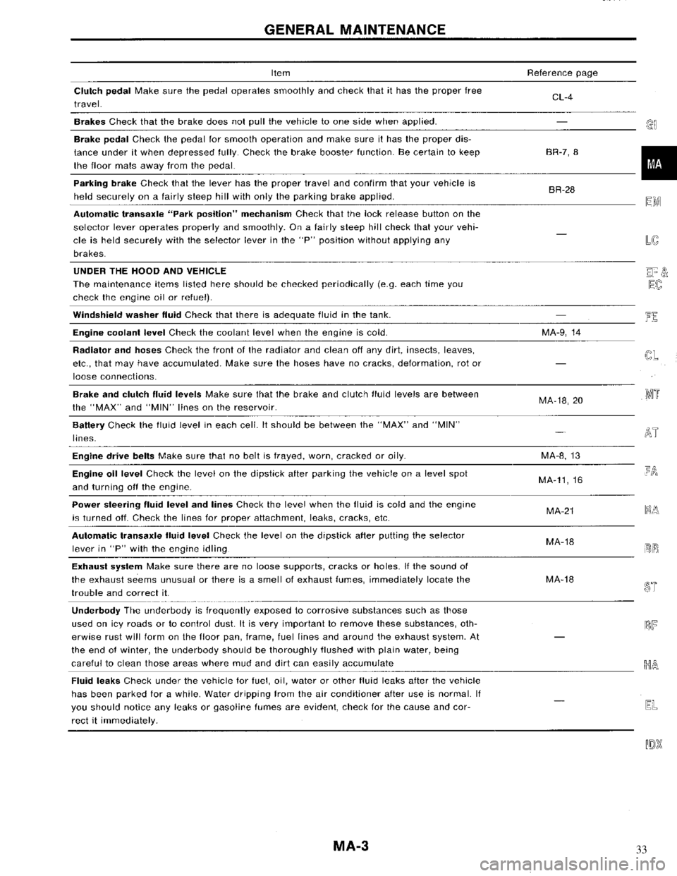 NISSAN MAXIMA 1994 A32 / 4.G Maintenance Workshop Manual 33 