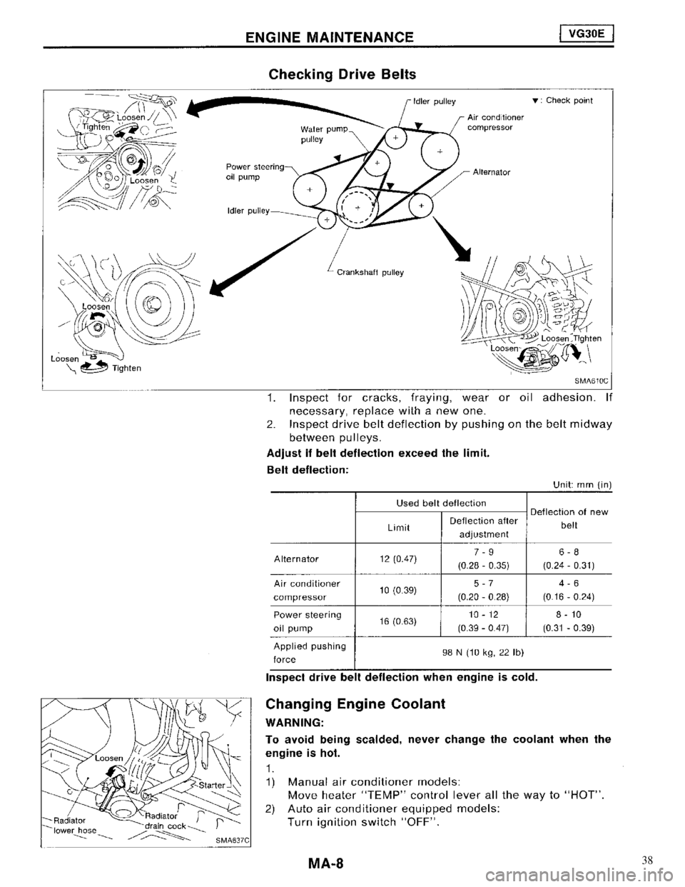 NISSAN MAXIMA 1994 A32 / 4.G Maintenance Workshop Manual 38 