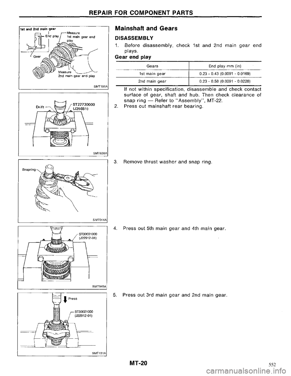 NISSAN MAXIMA 1994 A32 / 4.G Manual Transaxle Workshop Manual 552 