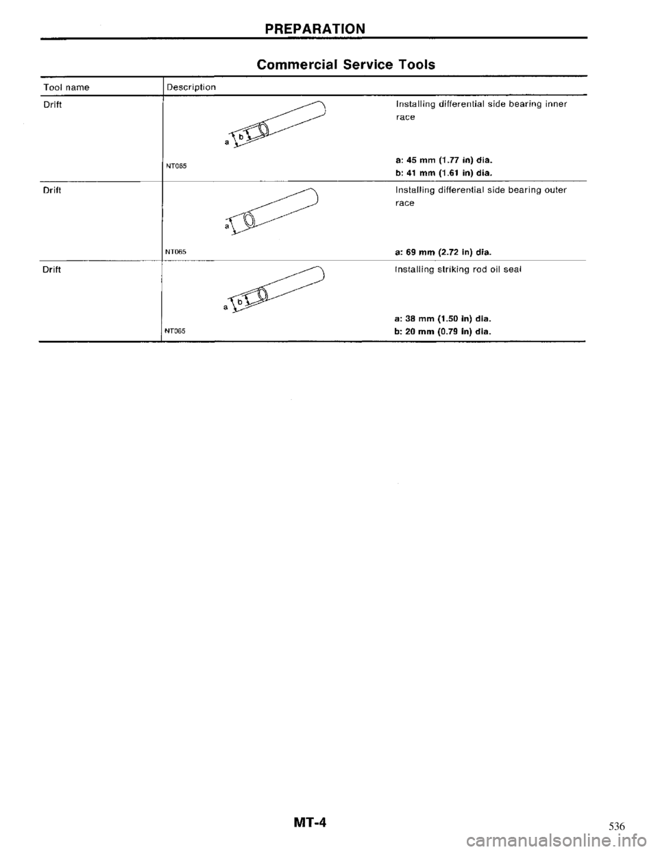 NISSAN MAXIMA 1994 A32 / 4.G Manual Transaxle Workshop Manual 536 