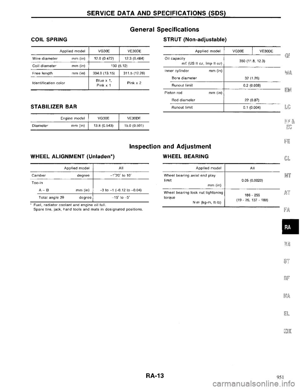 NISSAN MAXIMA 1994 A32 / 4.G Rear Axle Workshop Manual 951 
