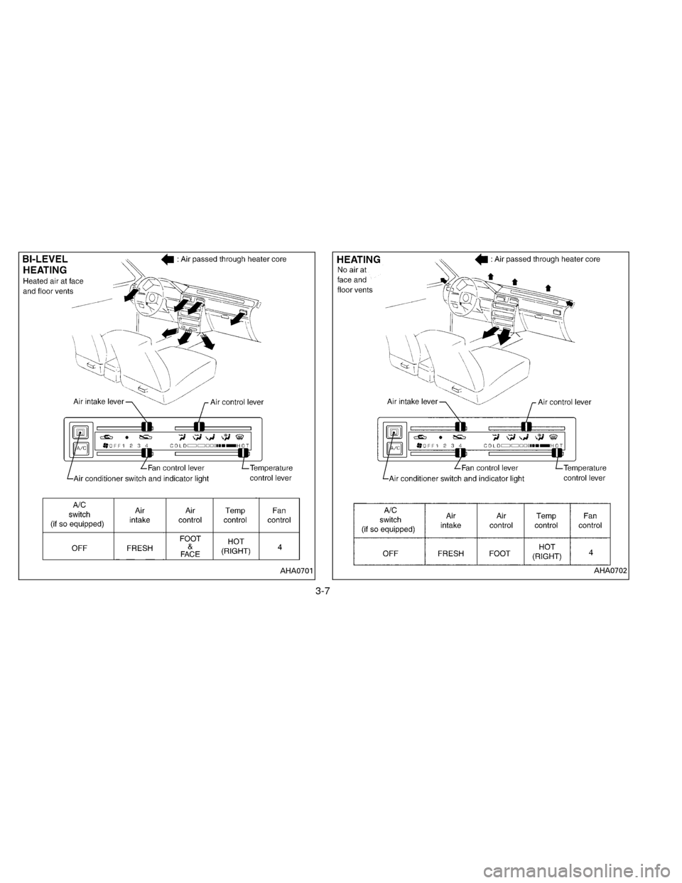 NISSAN FRONTIER 1996 D22 / 1.G Owners Manual AHA0701AHA0702
3-7
ZX 
