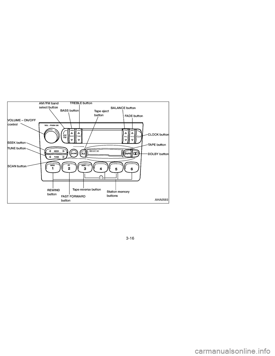 NISSAN QUEST 1996 V40 / 1.G Owners Manual AHA0593
3-16
ZX 