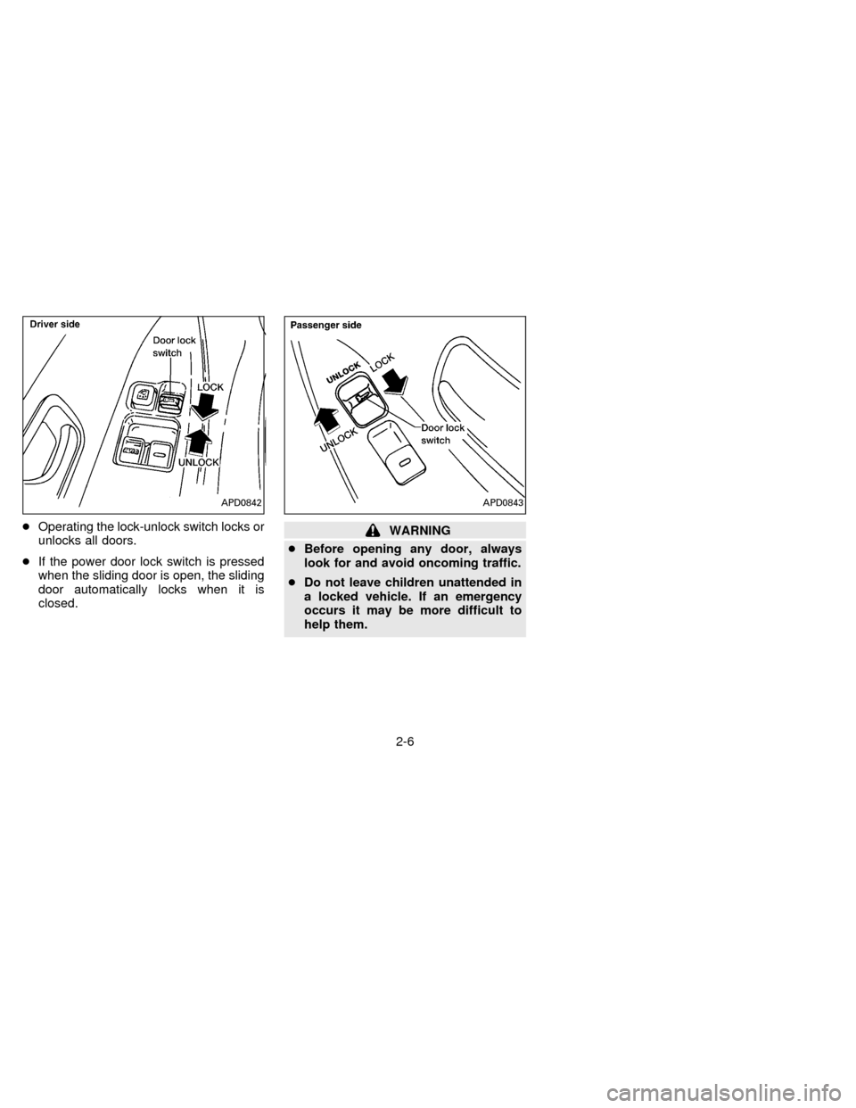 NISSAN QUEST 1996 V40 / 1.G Owners Manual cOperating the lock-unlock switch locks or
unlocks all doors.
cIf the power door lock switch is pressed
when the sliding door is open, the sliding
door automatically locks when it is
closed.WARNING
cB